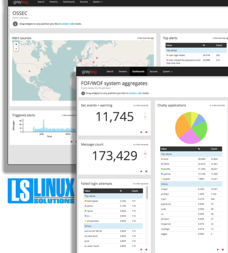 Conheça o software graylog