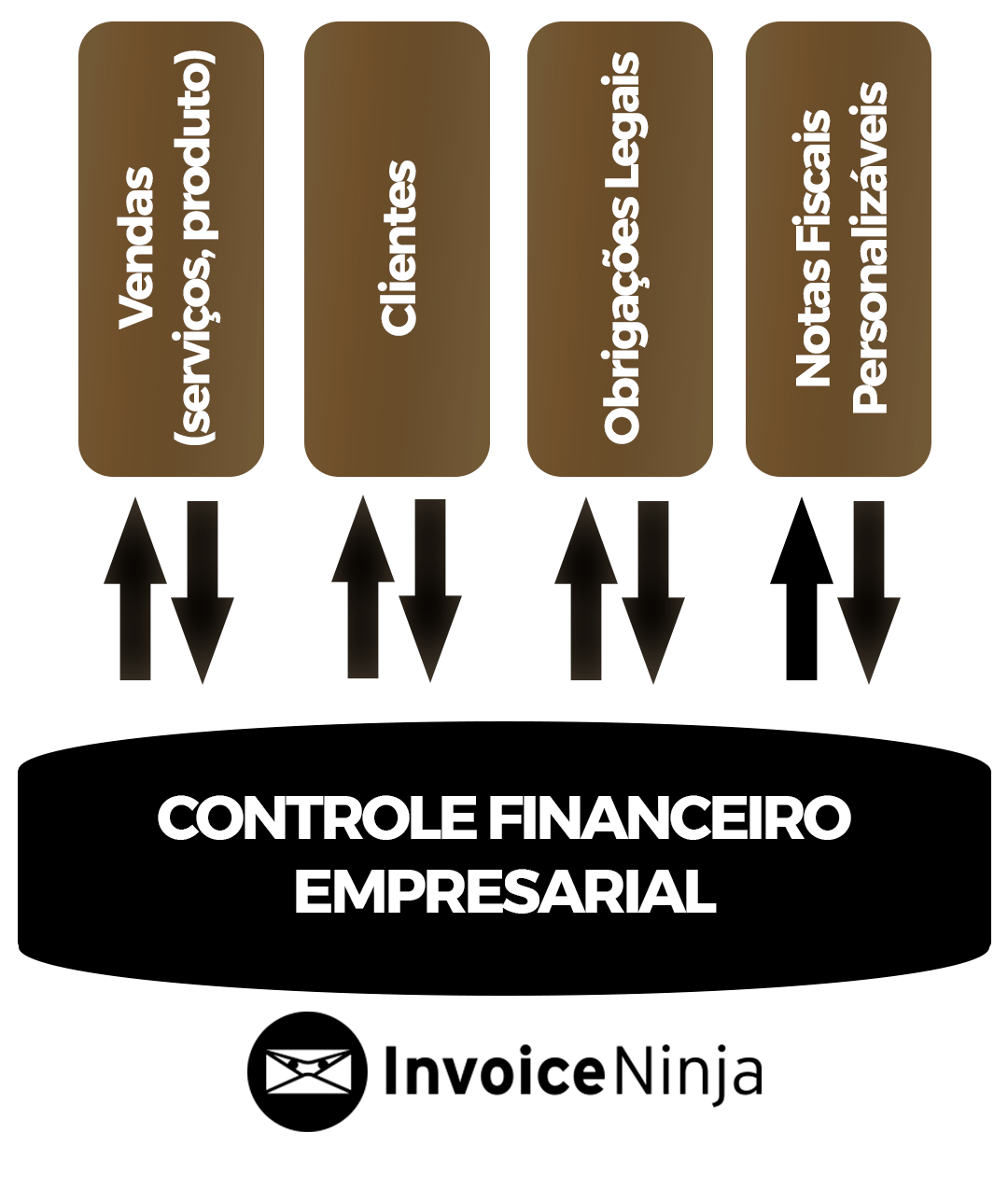 itop Helpdesk em desktop e mobile