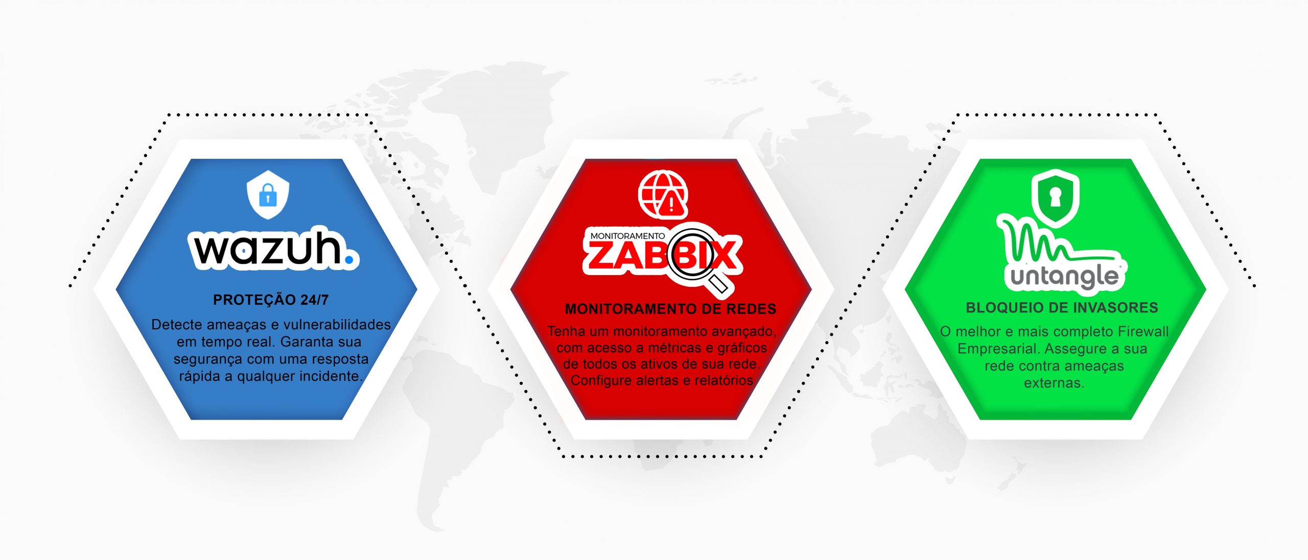 wazuh-zabbix-untangle