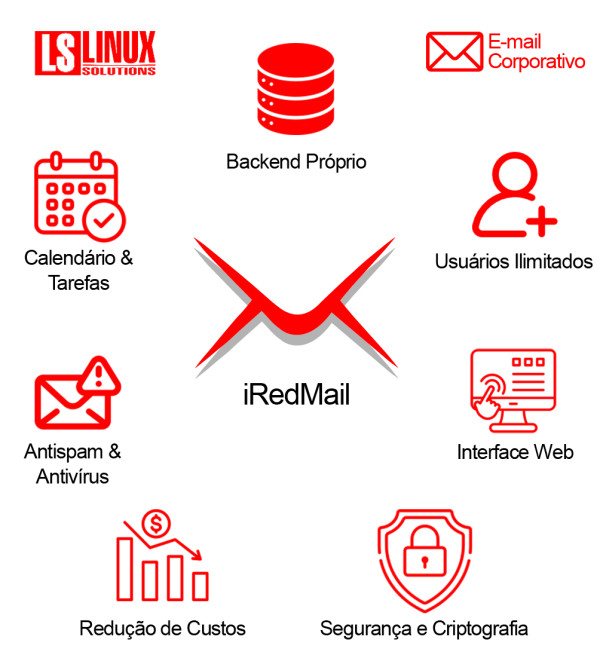 automacao-de-marketing-com-mautic