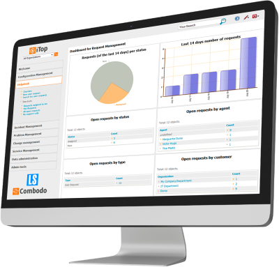 helpdesk-Itop-desktop